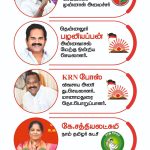 விராலிமலை சட்டமன்ற தொகுதி சி. விஜயபாஸ்கர் 4-வது முறையாக வெற்றி பெறுவாரா?