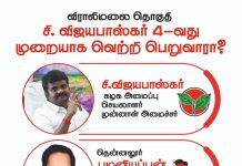 விராலிமலை சட்டமன்ற தொகுதி சி. விஜயபாஸ்கர் 4-வது முறையாக வெற்றி பெறுவாரா?