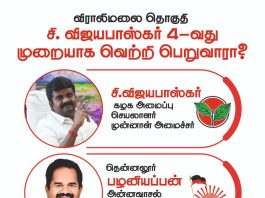 விராலிமலை சட்டமன்ற தொகுதி சி. விஜயபாஸ்கர் 4-வது முறையாக வெற்றி பெறுவாரா?