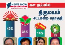 NEWSNOWTAMILNADU. COM கள ஆய்வில் திருமயம் சட்டமன்ற தொகுதி!