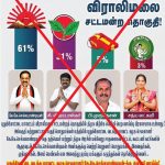 மறுப்புச் செய்தி! NEWSNOWTAMILNADU. COM. ல்விராலிமலை சட்டமன்றத் தொகுதி குறித்த போலி தேர்தல் கருத்துக்கணிப்பு பொய்யான செய்தி ஒன்று பரப்பப்பட்டு வருகிறது!