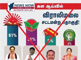 மறுப்புச் செய்தி! NEWSNOWTAMILNADU. COM. ல்விராலிமலை சட்டமன்றத் தொகுதி குறித்த போலி தேர்தல் கருத்துக்கணிப்பு பொய்யான செய்தி ஒன்று பரப்பப்பட்டு வருகிறது!
