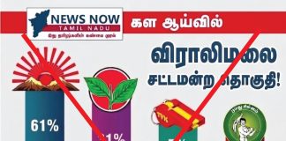 மறுப்புச் செய்தி! NEWSNOWTAMILNADU. COM. ல்விராலிமலை சட்டமன்றத் தொகுதி குறித்த போலி தேர்தல் கருத்துக்கணிப்பு பொய்யான செய்தி ஒன்று பரப்பப்பட்டு வருகிறது!